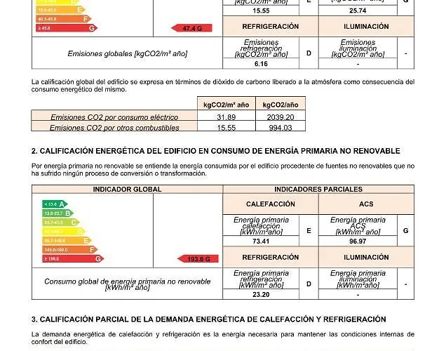 C101 Balandros Palm-mar