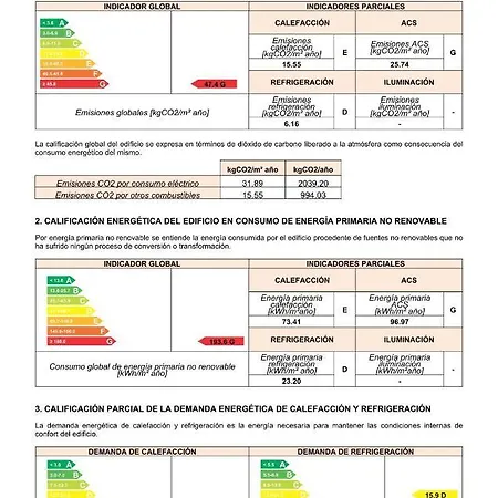 C101 Balandros Palm-mar